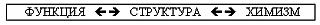 Вибрационная медицина